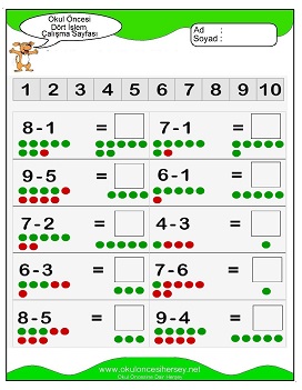 İşlemler yaprak test